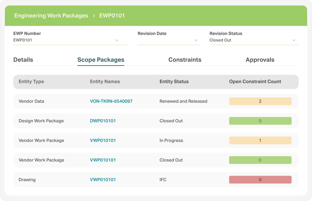 OnDesign Screen view of O3 product